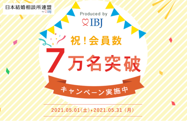 7万人突破キャンペーン